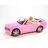 Sharpay's Pink Mustang
