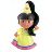 Collectable Dora Mini Dolls